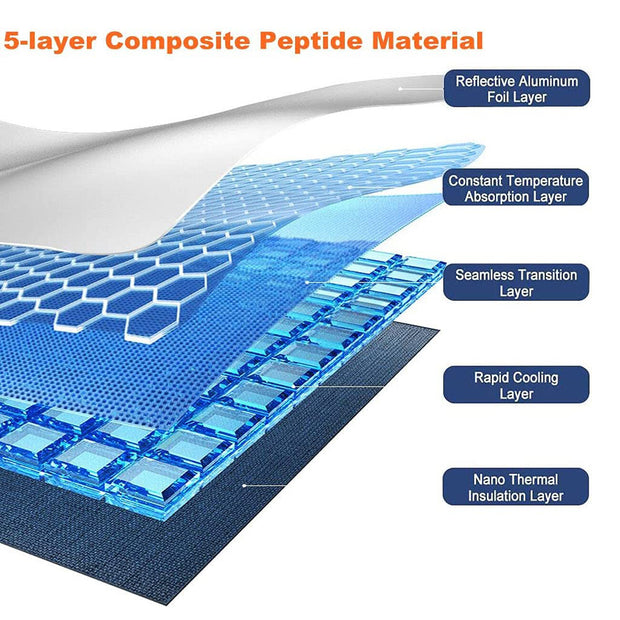 Car Window Sunshade Sun Shade Visor Windshield Cover Auto Car SunShade Foldable UV Umbrella